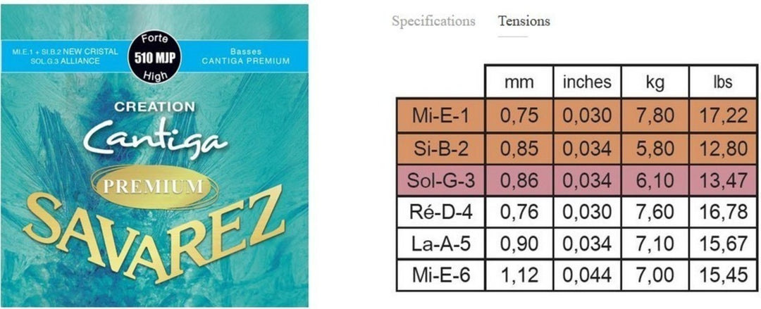 Savarez strängar för klassiska Gitarrer Creation Cantiga Premium - Set hög (510MJP)