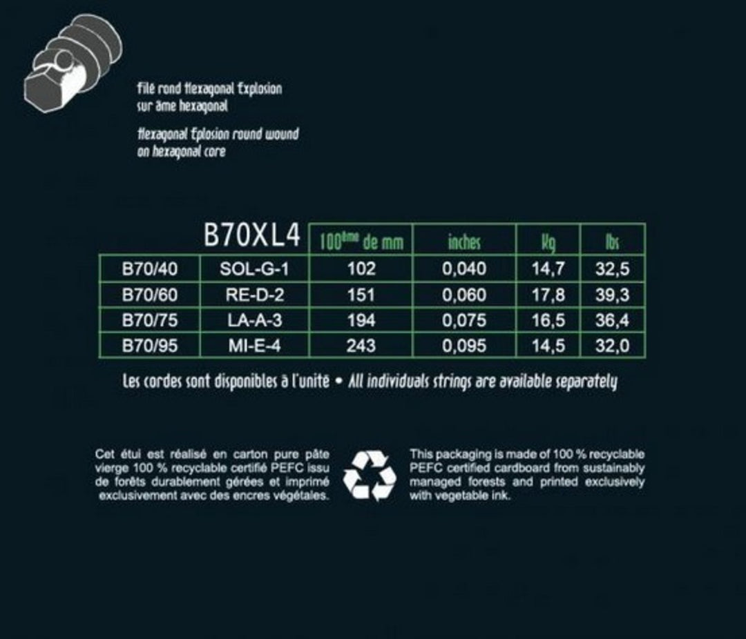 Savarez E-bassträngar Hexagonal Explosion - 4-str. extra lätt (B70XL4)
