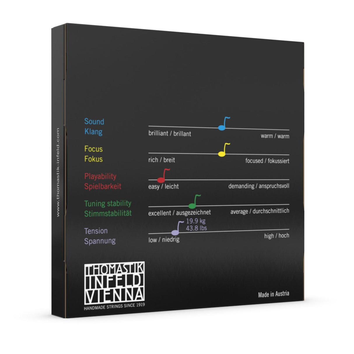Thomastik-Infeld strängar för viola Dominant med nylonkärna - set (4123,0)