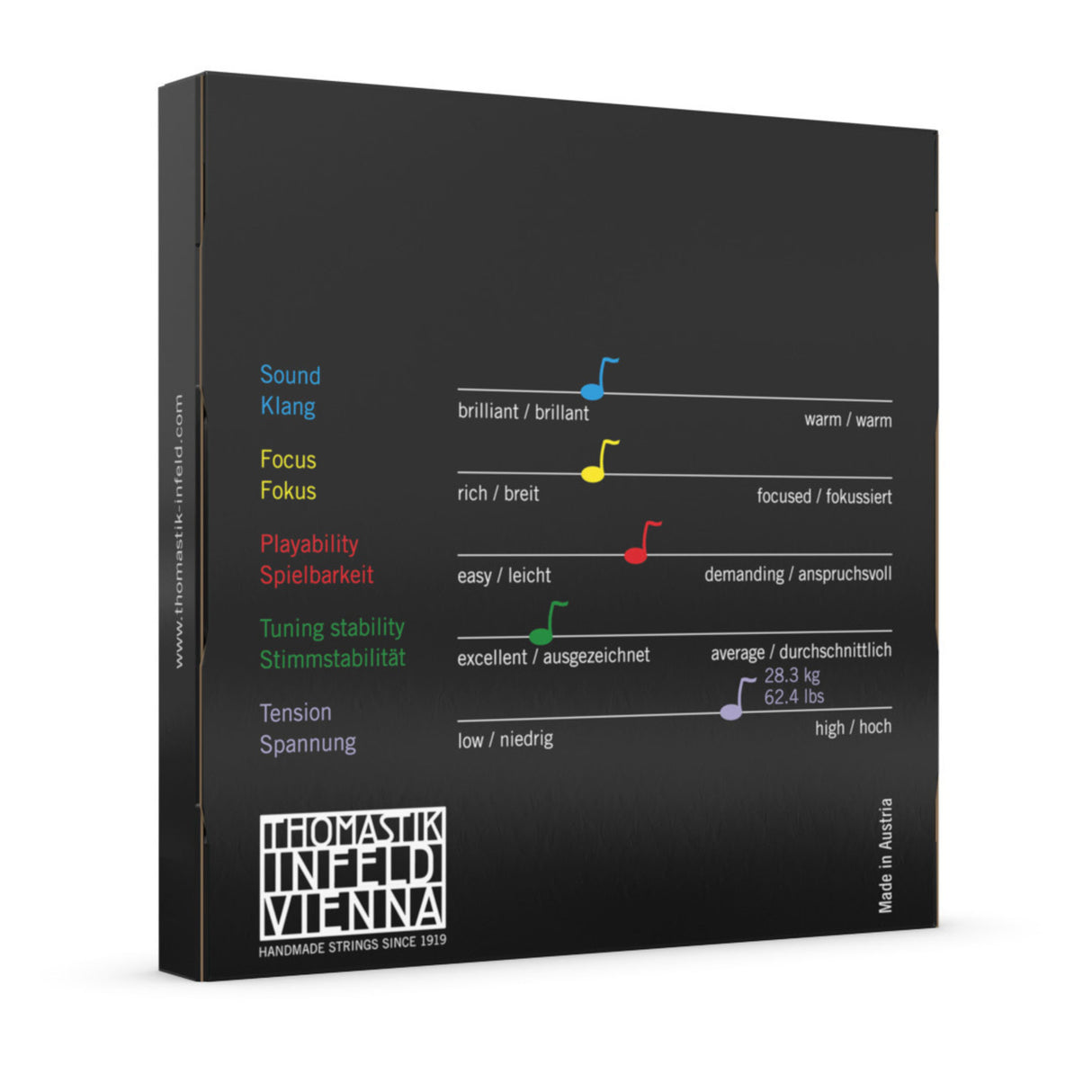 Thomastik-Infeld strängar för viola Spirocore spiral core - Medium (S23)