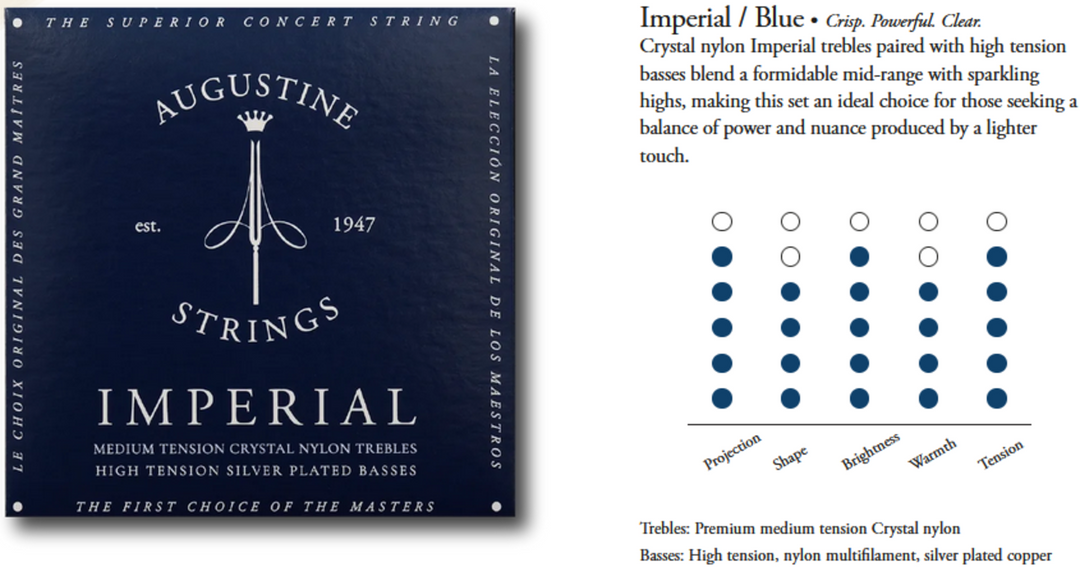 Augustine strängar för klassisk gitarr Imperial Crystal Nylon medium - Set Imperial Blue (medium/high)