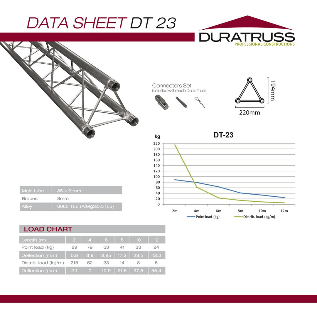 DuraTruss DT 23-T37V 3-vägs vertikalt T-stycke