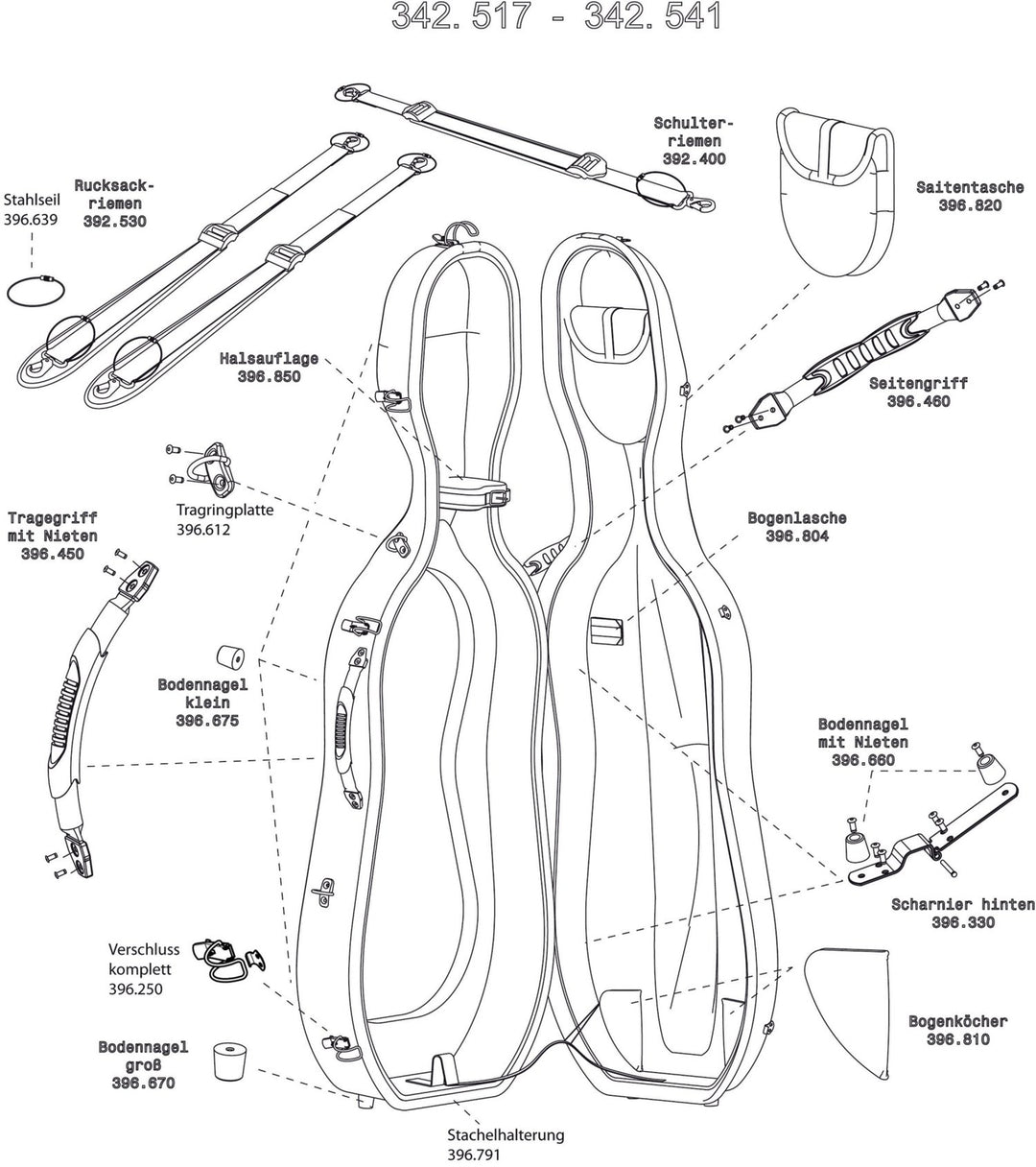GEWA Cellosfodral Idea Original Carbon 2.9 - Sidohandtag