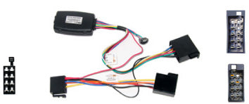 29-601 Interface för Renault