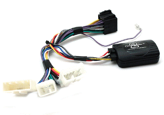 21CTSTY002.2 Interface för Toyota