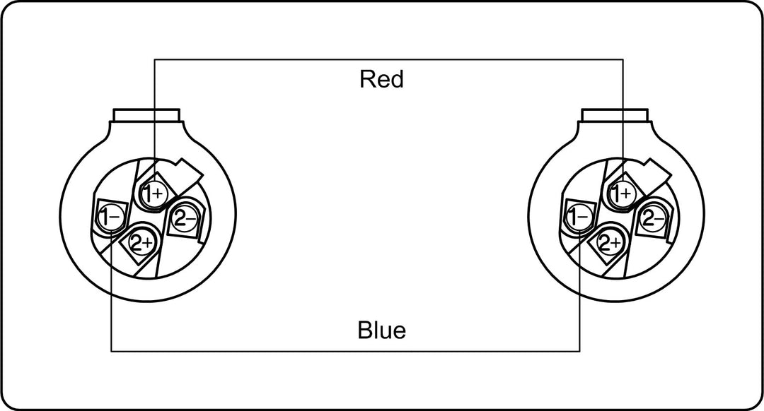 ProCab högtalarkabel 2 x 2,5 mm² Speaker, 10 m