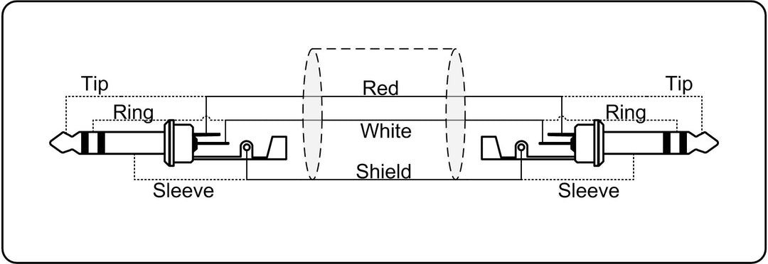 ProCab stereomikrofonkabel jack > jack 5 m