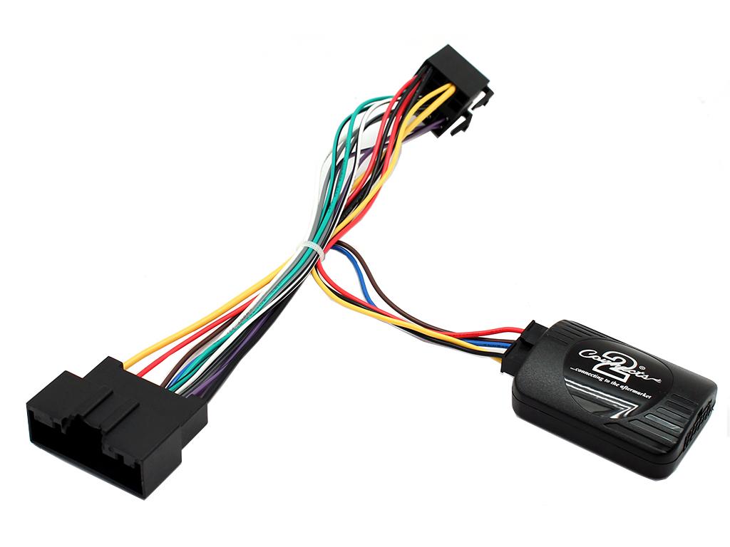 CTSFO015.2 Interface för Ford
