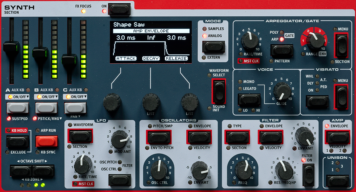 Nord Stage 4 88 digitalpiano