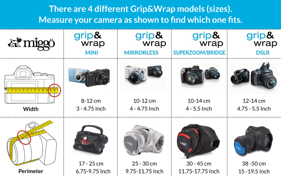 MyMiggo Padded Camera Grip Wrap for SLR