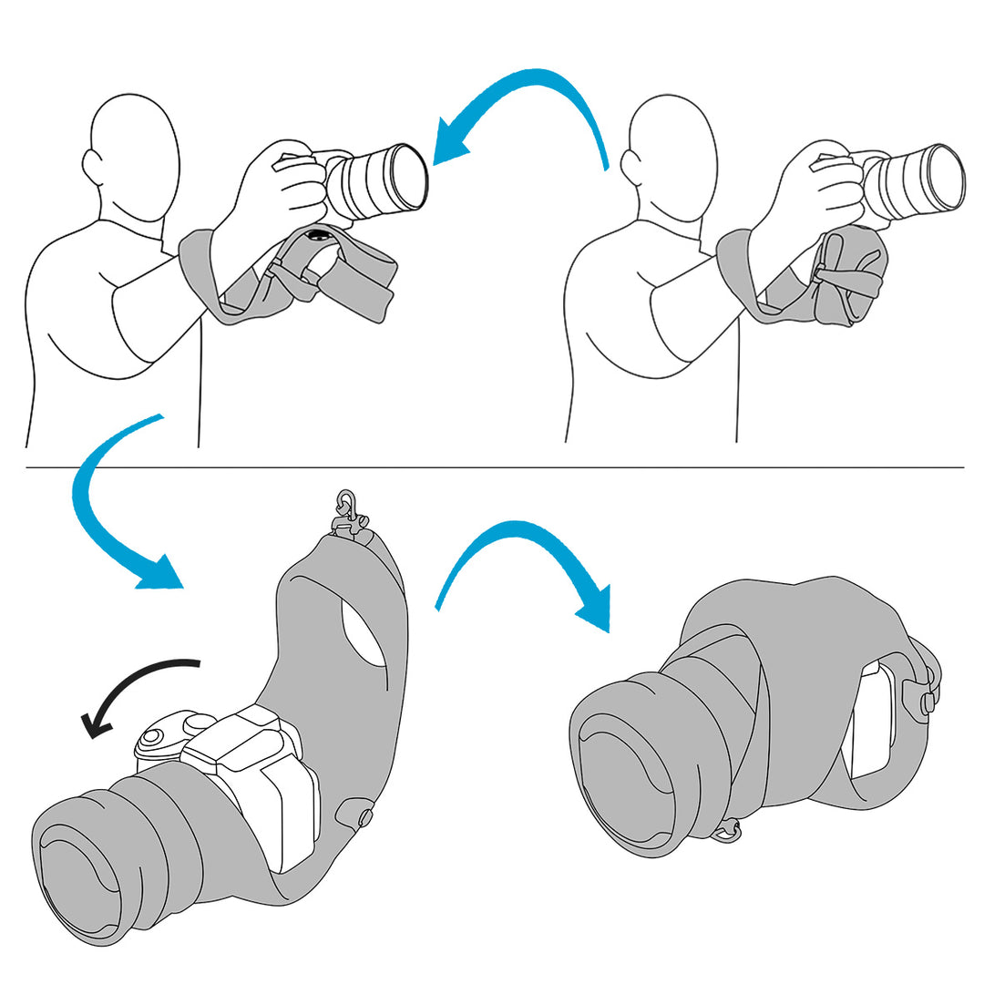 MyMiggo Padded Camera Grip Wrap for SLR