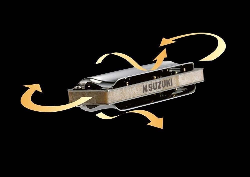 Suzuki Manji Standard M-20 Diatonisk munspel (C)