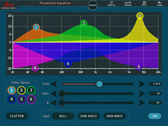 dbx DriveRack PA2-processor