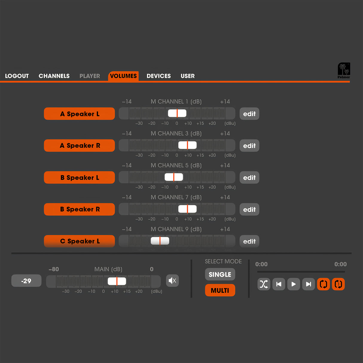 Palmer Grand Audition MKII - 24-kanals högtalaromkopplingssystem