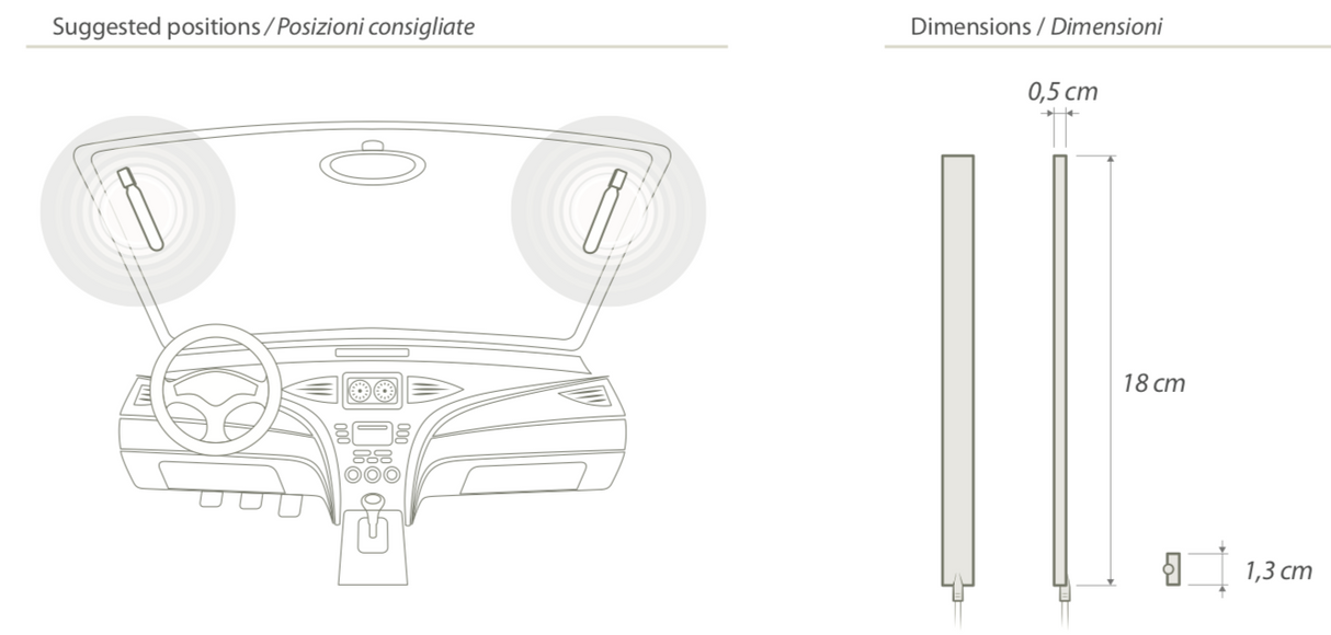 Calero DAB+ vindruteantenn