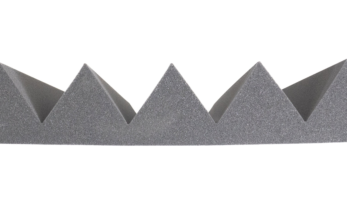 StudioMate Acoustic Starter Pack (liten)