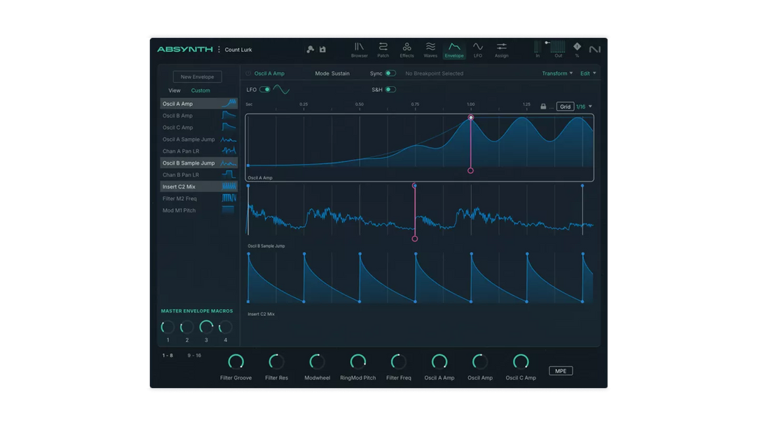 Absynth 6