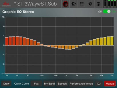 dbx DriveRack PA2-processor
