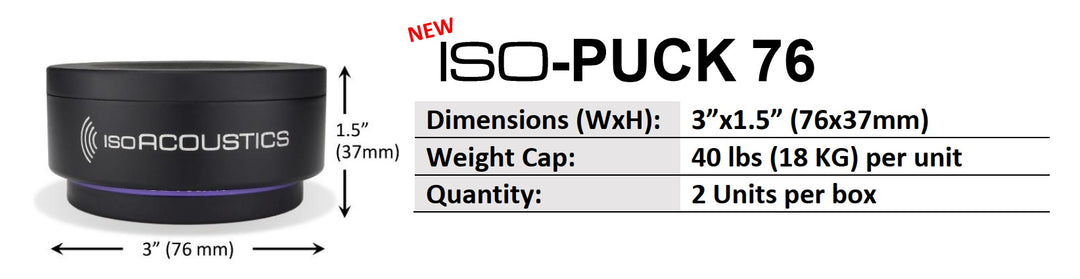 IsoAcoustics ISO-PUCK 76 (2-pack)