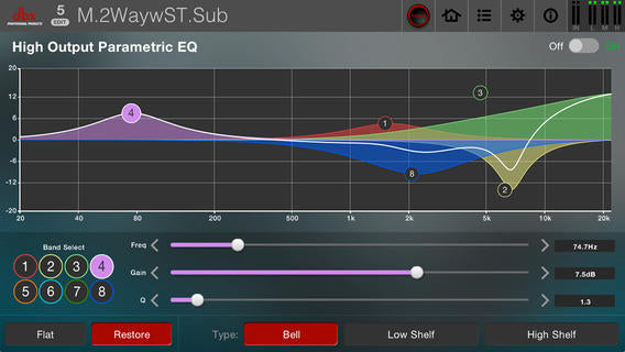 dbx DriveRack PA2-processor