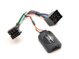 CTSBM003.2 Interface för BMW