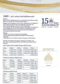 Hannabach strängar för klassisk gitarr Serie 1869 Carbon/Gold MHT - Set MHT (1869MHT)