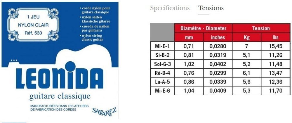 Savarez Leonida 530 strängset till klassisk gitarrer, normal spänning