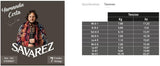 Savarez strängar för klassisk gitarr YAMANDU COSTA 7-string - 7-strängad hög spänning (Y510MJ7)