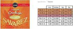 Savarez strängar för klassiska Gitarrer Creation Cantiga Premium - Set (510MRP)