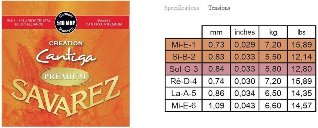Savarez strängar för klassiska Gitarrer Creation Cantiga Premium - Set (510MRP)