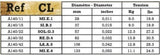 Savarez A140CL Acoustic Phosphor Bronze, custom light .011 till .052