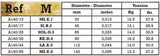 Savarez A140M Acoustic Phosphor Bronze, medium .013 till .056