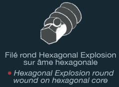 Savarez H50B Hexagonal Explosion elgitarrsträngar, blues .011 till .049