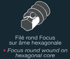 Savarez F50XLL Focus elgitarrsträngar, mixed .009 till .046