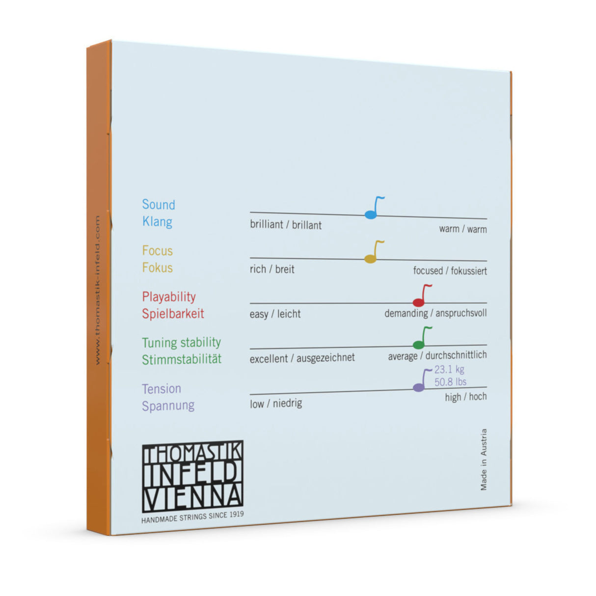 Thomastik-Infeld Fioler-strängar Spirit Fractonal – för små storlekar - Set 1/4 (SP1001/4)