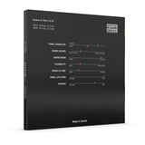 Thomastik-Infeld Cellos strängar Rondo - *halvset A+D medium (4142)