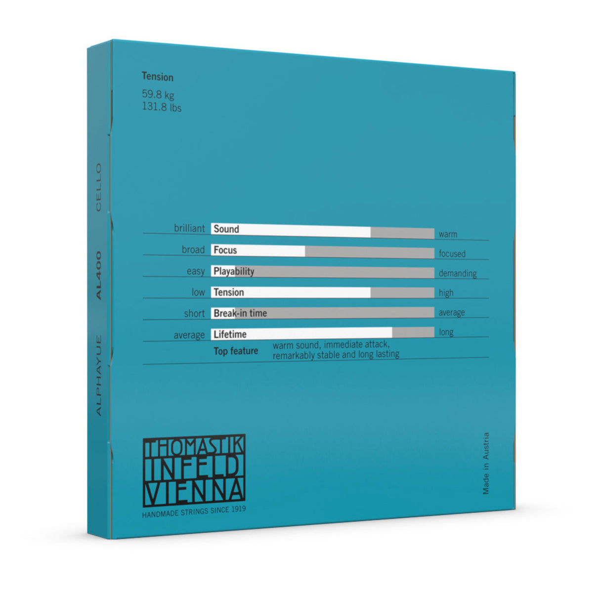 Thomastik-Infeld Cellos-strängar Alphayue - Set 4/4 (AL400)