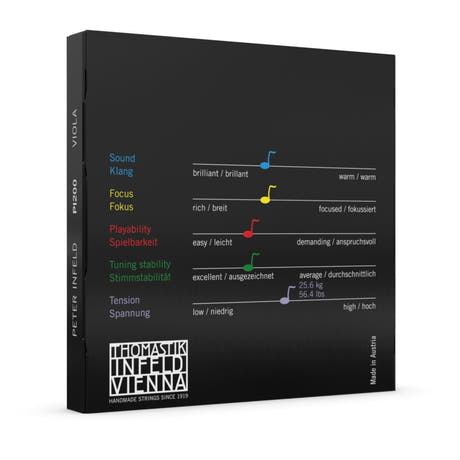 Thomastik-Infeld strängar för viola Peter Infeld syntetkärna - set medium (PI200)
