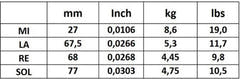 Corelli Fiolersträngar New Crystal - Medium (700M)