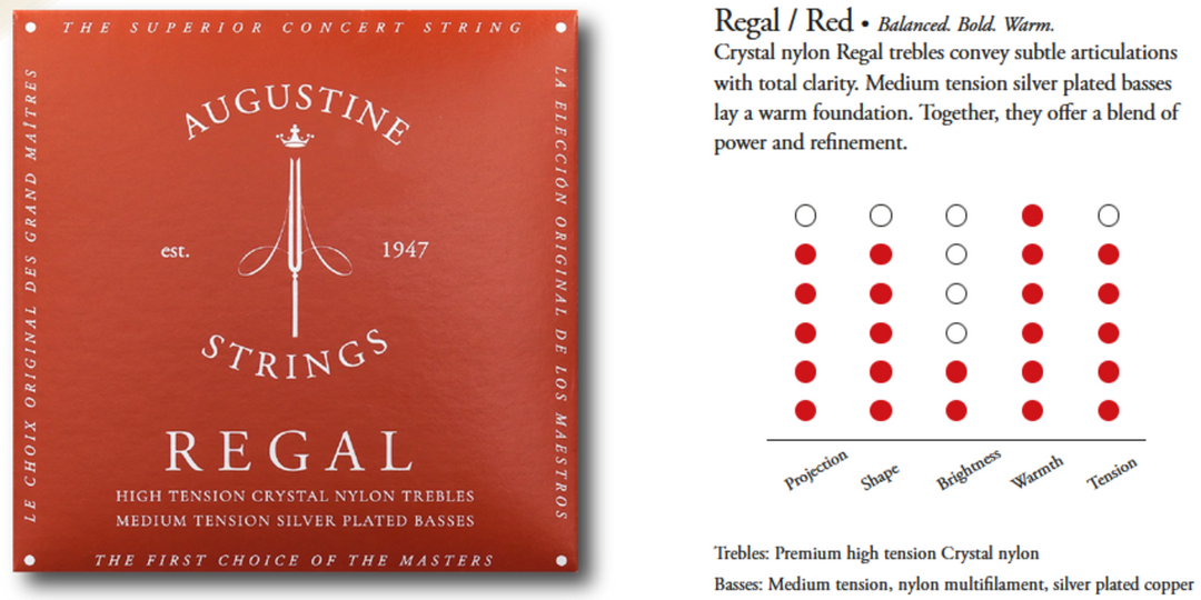 Augustine strängar för klassisk gitarr Regal Crystal Nylon high - Set Regal Red (high/medium)