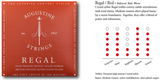 Augustine strängar för klassisk gitarr Regal Crystal Nylon high - Set Regal Red (high/medium)