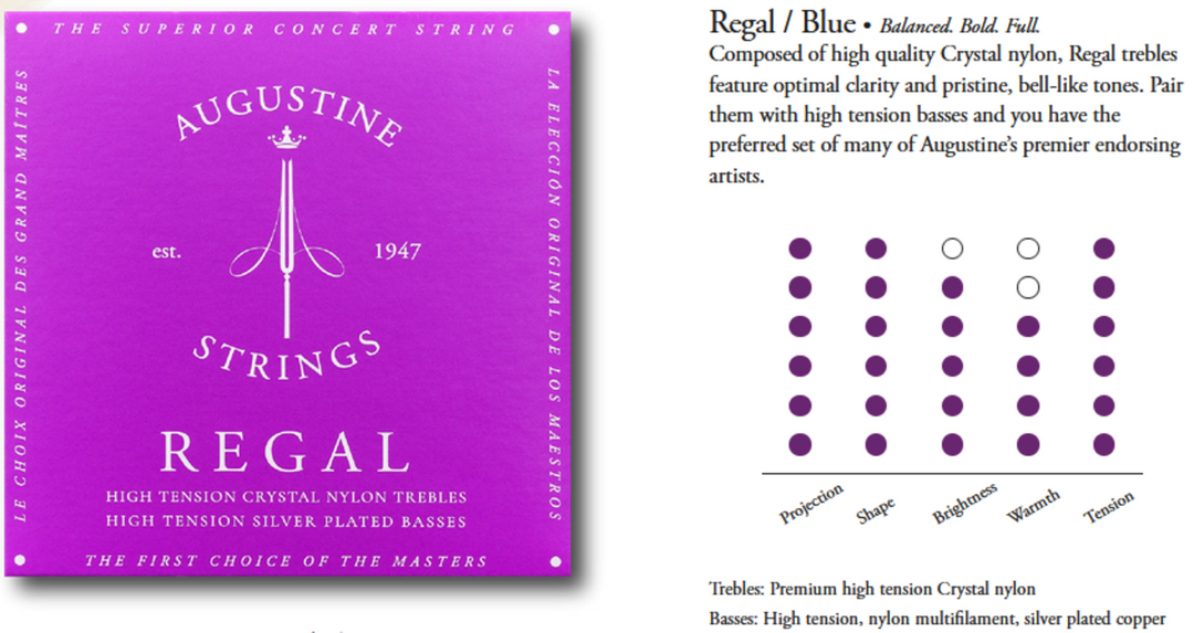 Augustine strängar för klassisk gitarr Regal Crystal Nylon high - Set Regal Blue (high/high)