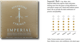 Augustine strängar för klassisk gitarr Imperial Crystal Nylon medium - Set Imperial Red (medium/medium)
