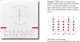 Augustine Strängar för klassisk gitarr Paragon Carbon - Set röd (medium/medium)