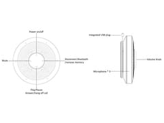 OMNITRONIC CIAO 360° batteridrivet konferenssystem BT/USB