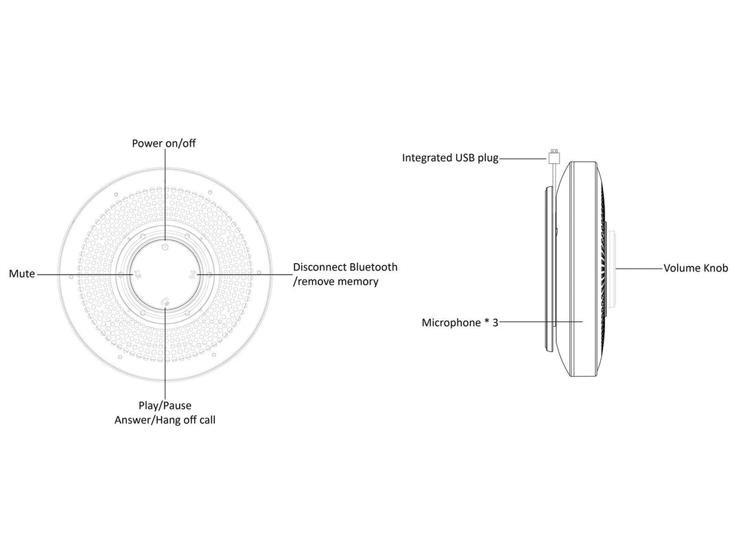 OMNITRONIC CIAO 360° batteridrivet konferenssystem BT/USB