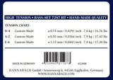 Hannabach strängar för klassisk gitarr Series 728 High Tension Custom Made - 3-pack bassträngar hög (7287HT)