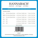 Hannabach 850 E6 bassträng till klassisk gitarr, hög spänning