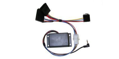 CA-R-PI.168 Interface för Citroen
