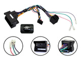 CTSFO003.2 Interface för Ford